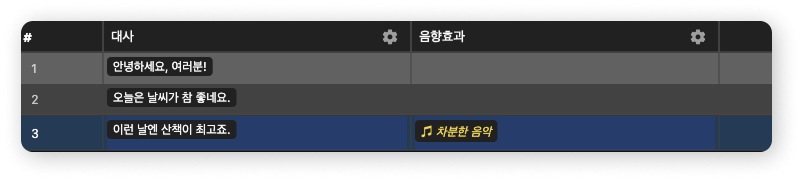 트랙 예시 화면